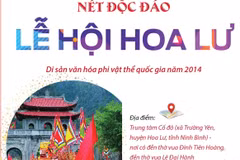 [Infographics] Lễ hội Hoa Lư - Nét văn hóa độc đáo nơi cố đô
