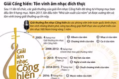 (Nguồn: TTXVN)