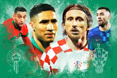 Link xem trực tiếp Maroc-Croatia đá trận ra quân World Cup 2022