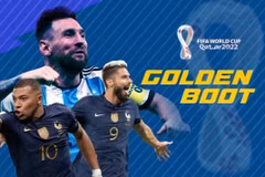 Vua phá lưới World Cup 2022: Mabppe, Giroud và Messi đua tranh