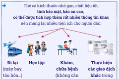Cấp thẻ căn cước cho người dưới 14 tuổi, người dân được lợi gì?