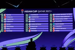 AFC Asian Cup 2023: Thái Lan là nước duy nhất chưa có bản quyền truyền hình