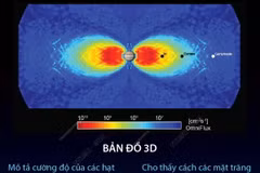 NASA phát triển bản đồ bức xạ 3D đầu tiên bao quanh Sao Mộc 