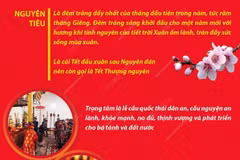 Tết Nguyên tiêu - Ngày lễ lớn của người Việt