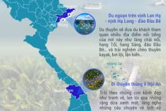 Hai tour đi thuyền của Việt Nam vào top trải nghiệm tuyệt vời nhất thế giới