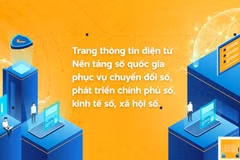 Phổ cập bộ nhận diện Ngày Chuyển đổi số Quốc gia năm 2024
