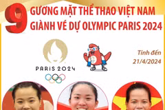 9 vận động viên Việt Nam đã giành vé dự Olympic Paris 2024