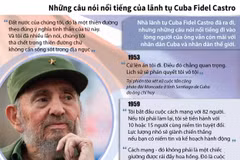 [Infographics] Những câu nói nổi tiếng của lãnh tụ Cuba Fidel Castro