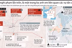 Truy lùng nghi phạm lẩn trốn trong vụ khủng bố ở Paris.