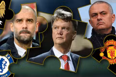 [News Game] Ai sẽ thay thế Van Gaal để dẫn dắt Man United?