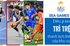 'Các nhà quản lý không nên lệ thuộc vào thành tích ở SEA Games'
