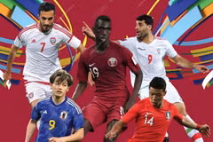 Những chân sút nguy hiểm nhất tại Giải Vô địch AFC Asian Cup 2023