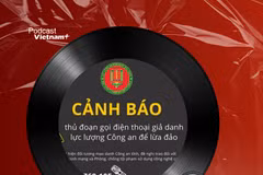 Tin nóng 4/1: Mạo danh Phó Giám đốc Công an tỉnh Hậu Giang để lừa đảo 