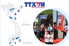 [Infographics] Những đường, phố mang tên các Nhà báo Thông tấn