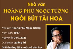 Nhà văn Hoàng Phủ Ngọc Tường - Ngòi bút tài hoa của văn học Việt Nam