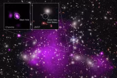 NASA phát hiện hố đen siêu khối lượng xa nhất từ trước đến nay