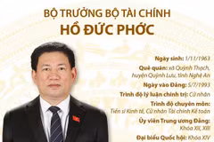 [Infographics] Tiểu sử tân Bộ trưởng Bộ Tài chính Hồ Đức Phớc