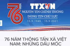 [Infographics] 76 năm Thông tấn xã Việt Nam: Những dấu mốc đáng nhớ