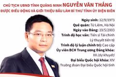 Giới thiệu ông Nguyễn Văn Thắng để bầu làm Bí thư Tỉnh ủy Điện Biên.
