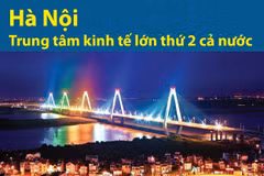 Hà Nội - trung tâm kinh tế lớn thứ hai của cả nước.