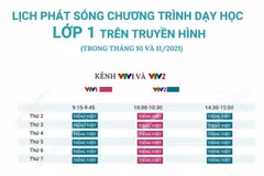 Lịch phát sóng chương trình dạy học lớp 1 trên truyền hình.