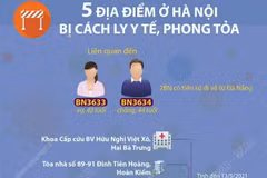 5 địa điểm ở Hà Nội bị cách ly, phong tỏa do liên quan đến BN3633-3634