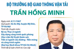 Bộ trưởng Bộ Giao thông Vận tải Trần Hồng Minh