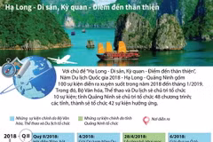 [Infographics] 100 sự kiện xuyên suốt tại Di sản Hạ Long