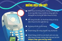 Những điều cần biết về lộ trình tắt sóng công nghệ 2G từ nay đến năm 2026