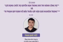 Tòa tuyên án Chủ tịch Hội đồng Quản trị Công ty Việt Á Phan Quốc Việt