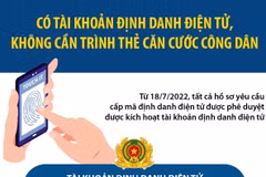 Có tài khoản định danh điện tử, không cần trình thẻ căn cước công dân.