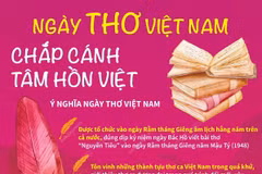 Ngày thơ Việt Nam: Chắp cánh tâm hồn Việt.