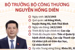 [Infographics] Tiểu sử Bộ trưởng Bộ Công Thương Nguyễn Hồng Diên