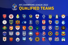 Việt Nam đăng cai tổ chức một phần vòng bảng Asian Champions League