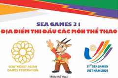 [Infographics] SEA Games 31: Địa điểm thi đấu các môn thể thao