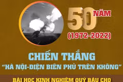 Chiến thắng Hà Nội-Điện Biên Phủ trên không: Bài học kinh nghiệm quý 