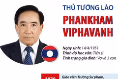 Lễ đón Thủ tướng Lào Phankham Viphavanh tại sân bay quốc tế Nội Bài, Hà Nội. (Ảnh: Văn Điệp/TTXVN)