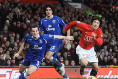 David Moyes lên kế hoạch "thay máu" Man United