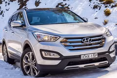 (Nguồn: themotorreport.com.au)