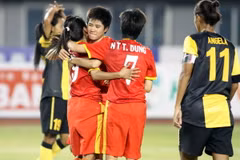 Lịch thi đấu SEA Games ngày 20/12: Chờ vàng từ bóng đá nữ