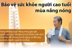 [Infographics] Người cao tuổi nên làm gì để bảo vệ sức khỏe mùa nóng?