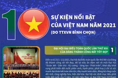[Infographics] 10 sự kiện nổi bật của Việt Nam trong năm 2021