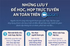 [Infographics] Những lưu ý để họp, học trực tuyến an toàn trên Zoom
