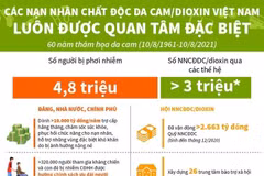 Các nạn nhân chất độc da cam/dioxin Việt Nam được quan tâm đặc biệt