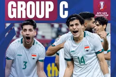Các cầu thủ U23 Iraq. (Nguồn: AFC)