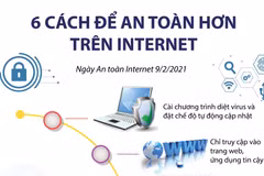 [Infographics] 6 cách đơn giản để an toàn hơn trên Internet
