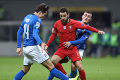 Italy và Bồ Đào Nha chung nhánh tranh vé dự VCK World Cup 2022