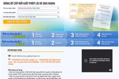 Giao diện trang web chính thức để người dân đăng ký sử dụng Dịch vụ Công trực tuyến để làm thủ tục đổi giấy phép lái xe. (Nguồn: Vietnam+)