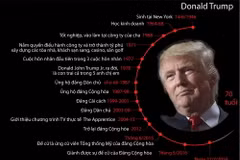 [Infographics] Tiểu sử tóm tắt của ứng cử viên Donald Trump