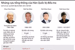 Những cựu tổng thống của Hàn Quốc bị điều tra bê bối 